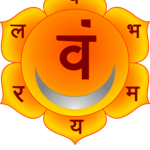 Sacraal chakra