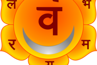 Sacraal chakra